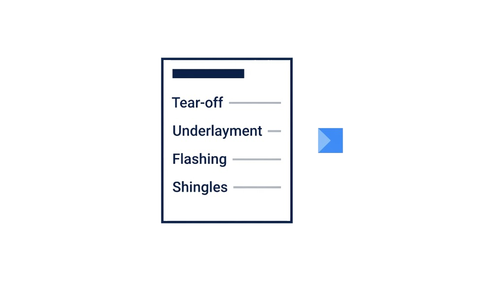 A roofing estimate sheet with line items for tear-off, underlayment, flashing, and shingles.